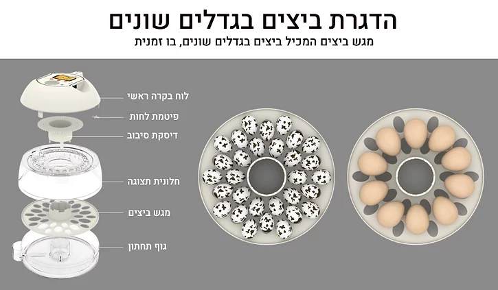 Rcom pro 10 plus - מדגרת בעלי כנף – תמונה 14