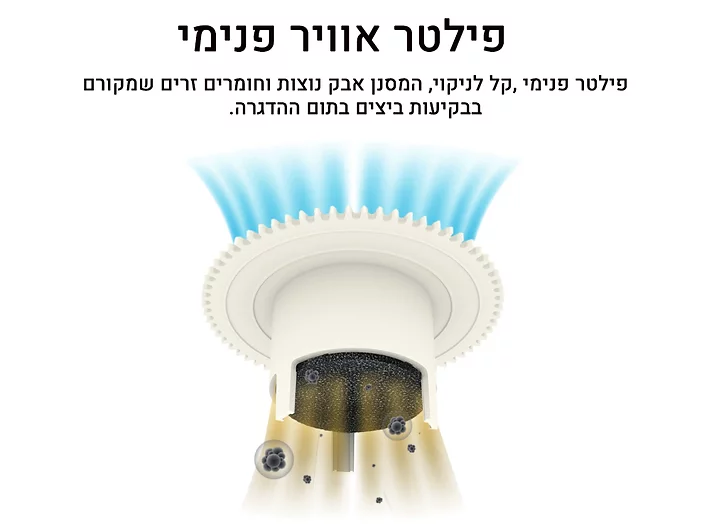 Rcom pro 10 plus - מדגרת בעלי כנף – תמונה 11