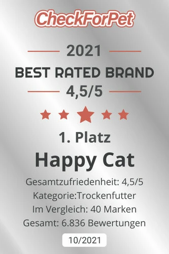 הפי קט מינקס סטרלייז עוף 10 ק"ג לחתולים בוגרים Happy Cat – תמונה 5