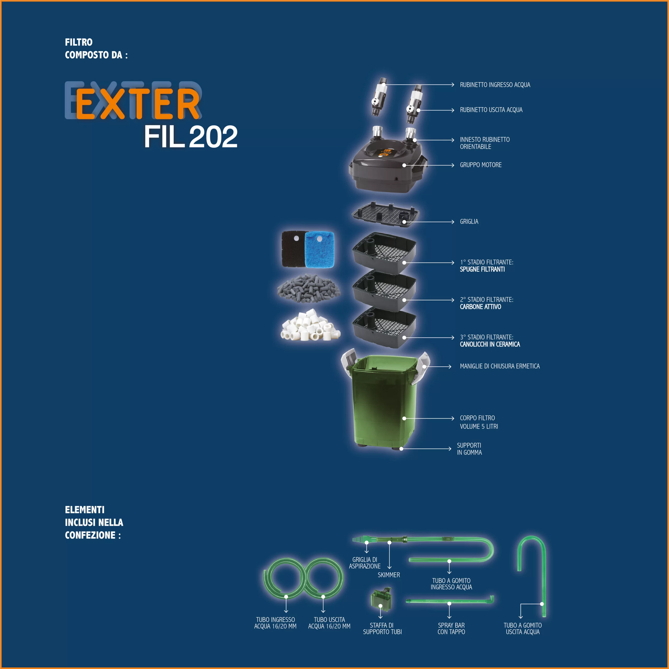 פילטר חיצוני HAOOS ExterFil202 עד 1000 ליטר לשעה – תמונה 2