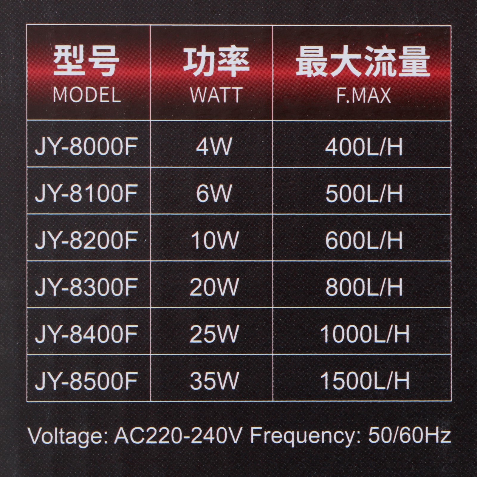 פילטר פנימי 3 כוסות 1000 ליטר JY8400F 25W – תמונה 4